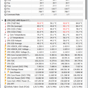 Productivity Benchmark Power Draw